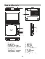 Preview for 6 page of Sylvania SDVD1048-2 User Manual