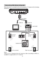 Предварительный просмотр 8 страницы Sylvania SDVD1048-2 User Manual