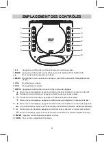 Preview for 29 page of Sylvania SDVD1052 Instructions Manual