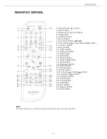 Предварительный просмотр 8 страницы Sylvania SDVD1053D User Manual