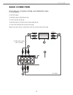 Предварительный просмотр 10 страницы Sylvania SDVD1053D User Manual