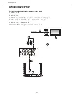 Предварительный просмотр 11 страницы Sylvania SDVD1053D User Manual