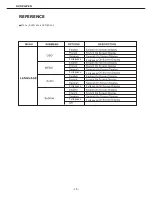 Предварительный просмотр 17 страницы Sylvania SDVD1053D User Manual