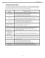 Предварительный просмотр 20 страницы Sylvania SDVD1053D User Manual