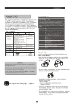 Предварительный просмотр 5 страницы Sylvania SDVD1073 Instruction Manual