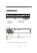 Предварительный просмотр 6 страницы Sylvania SDVD1073 Instruction Manual