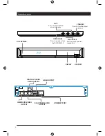 Preview for 6 page of Sylvania SDVD1111 Owner'S Manual