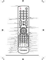 Preview for 7 page of Sylvania SDVD1111 Owner'S Manual