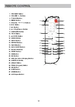 Предварительный просмотр 10 страницы Sylvania SDVD1251 Manual