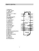 Предварительный просмотр 10 страницы Sylvania SDVD1256-B Instructions Manual