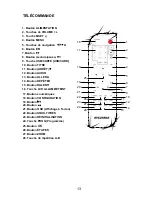 Предварительный просмотр 33 страницы Sylvania SDVD1256-B Instructions Manual