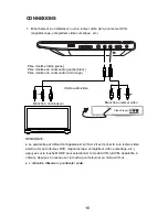 Предварительный просмотр 36 страницы Sylvania SDVD1256-B Instructions Manual