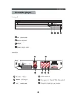 Предварительный просмотр 8 страницы Sylvania SDVD1650 Manual Instructions