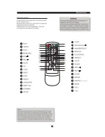 Предварительный просмотр 9 страницы Sylvania SDVD1650 Manual Instructions