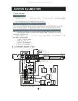 Preview for 10 page of Sylvania SDVD5088 Instruction Manual