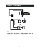 Preview for 12 page of Sylvania SDVD5088 Instruction Manual