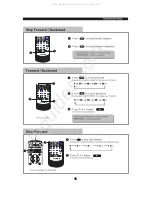 Preview for 16 page of Sylvania SDVD5088 Instruction Manual