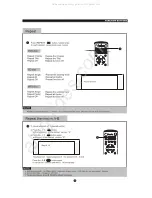 Preview for 21 page of Sylvania SDVD5088 Instruction Manual