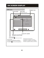 Preview for 27 page of Sylvania SDVD5088 Instruction Manual