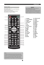 Предварительный просмотр 7 страницы Sylvania SDVD6656 Manual Instruction