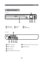 Preview for 6 page of Sylvania SDVD6670 Instruction Manual