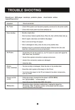 Preview for 13 page of Sylvania SDVD6670 Instruction Manual