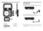 Предварительный просмотр 4 страницы Sylvania SDVD7037 User Manual