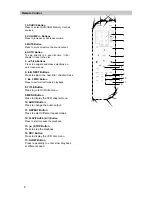 Preview for 9 page of Sylvania SDVD7040 Instruction Manual