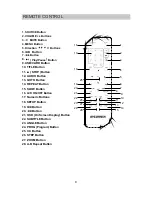 Предварительный просмотр 9 страницы Sylvania SDVD7075-B-COMBO-BLACK Instructions Manual