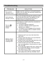 Preview for 24 page of Sylvania SDVD7750 User Manual