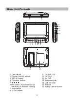 Предварительный просмотр 6 страницы Sylvania SDVD8741 User Manual