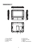 Предварительный просмотр 7 страницы Sylvania SDVD8741 User Manual