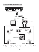 Предварительный просмотр 12 страницы Sylvania SDVD8741 User Manual