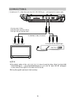 Предварительный просмотр 11 страницы Sylvania SDVD9017-DISP41 Manual