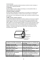 Предварительный просмотр 24 страницы Sylvania SDVD9017-DISP41 Manual