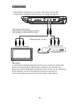 Предварительный просмотр 32 страницы Sylvania SDVD9017-DISP41 Manual