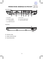 Preview for 35 page of Sylvania SDVD9019-B Manual