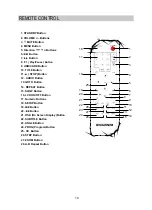 Preview for 10 page of Sylvania SDVD9070 Manual