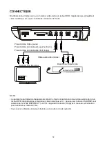 Preview for 36 page of Sylvania SDVD9070 Manual