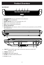 Предварительный просмотр 7 страницы Sylvania SDVD9960-B Instruction Manual