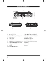 Предварительный просмотр 4 страницы Sylvania SKCR2713 Instruction Manual