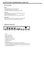 Предварительный просмотр 13 страницы Sylvania SL501ANU User Manual