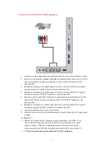 Предварительный просмотр 48 страницы Sylvania SLED5016A User Manual