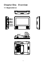 Предварительный просмотр 6 страницы Sylvania SLTDV7200-UK User Manual