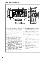 Предварительный просмотр 9 страницы Sylvania SM81015 Instruction Manual