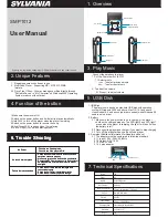 Sylvania SMP1012 User Manual предпросмотр