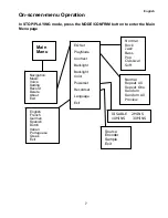 Предварительный просмотр 7 страницы Sylvania SMP1036 User Manual