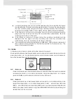 Предварительный просмотр 14 страницы Sylvania SMPK1066 User Manual