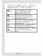 Предварительный просмотр 39 страницы Sylvania SMPK1066 User Manual