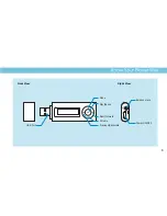 Preview for 7 page of Sylvania SMPK2312 Pocket Manual